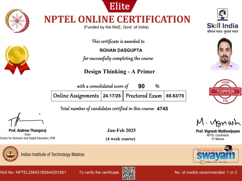 NPTEL Certificates - 06